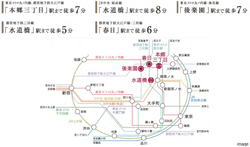 路線概念図｜ザ・パークハウス本郷