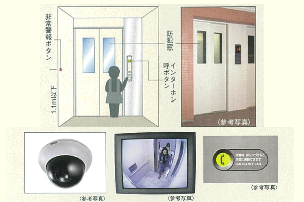 エレベーターの防犯対策イメージ｜ザ・パークハウス本郷
