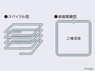 配筋概念図イメージ｜ザ・パークハウス本郷